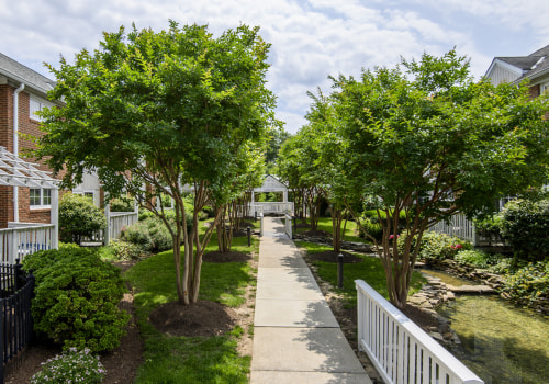 State Licensing Requirements for Senior Housing